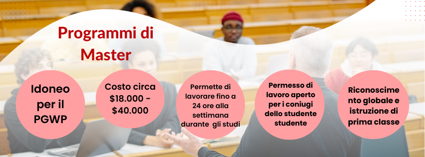 Programmi di Master più interessanti